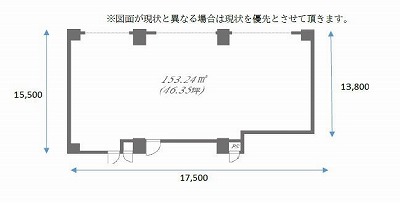 店舗画像1