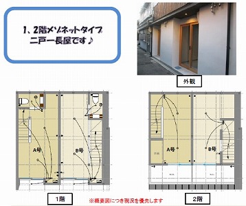 店舗画像1