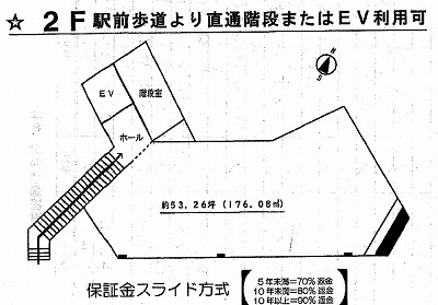 店舗画像1