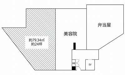 店舗画像2