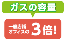 ガスの容量：一般店舗オフィスの3倍！