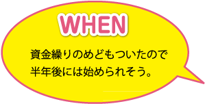 WHEN：資金繰りのめどもついたので半年後には始められそう。