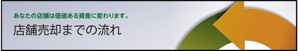 あなたの店舗は価値ある資産に変わります。 店舗売却までの流れ
