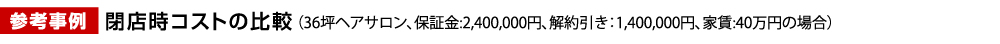 参考事例：閉店時コストの比較（36坪ヘアサロン、保証金:2,400,000円、解約引き:1,400,000円、家賃:40万円の場合）