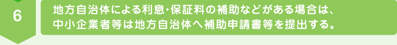 地方自治体による利息・保証料の補助などがある場合は、中小企業者等は地方自治体へ補助申請書等を提出する。